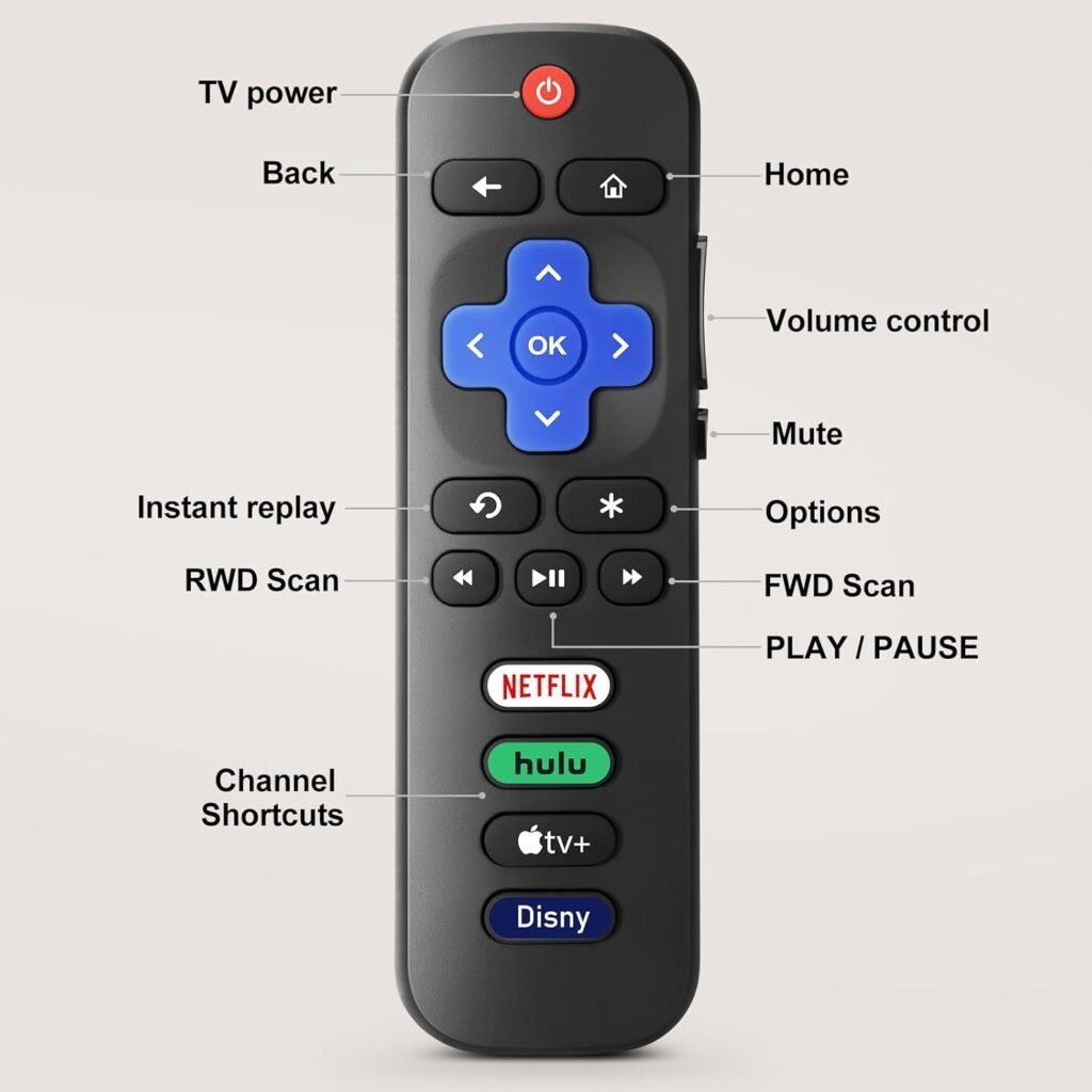 The Roku remote is a game-changer for seamless streaming, but many users aren’t aware of its hidden tricks. Here are the top 10 tips to help you