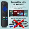 【Pack of 2】 Replacement Remote Control Compatible for Roku TV,for TCL Roku/for Hisense Roku/for Onn Roku(Not for Roku Stick,Box and Players) - Image 3