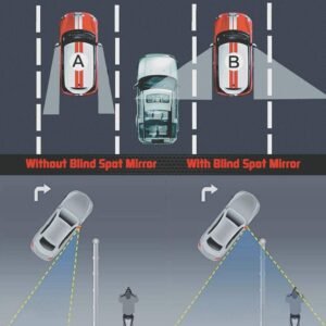 Car Blind Spot Mirror Outdoor